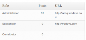 user custom column