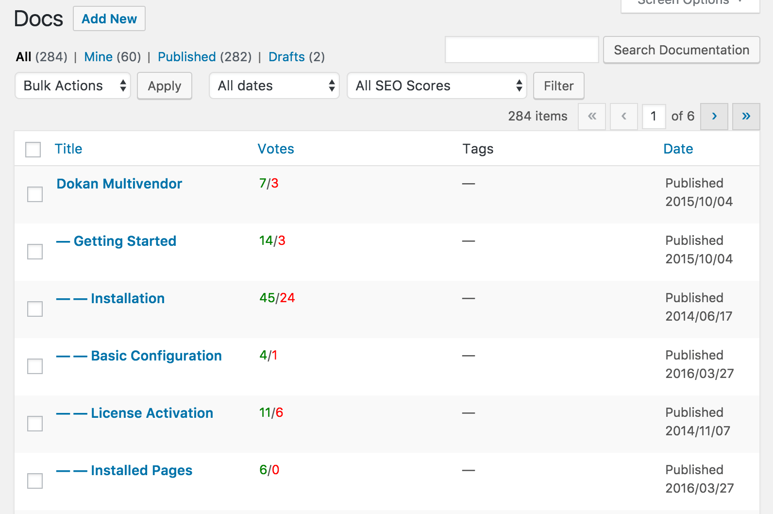 docs-classic-list-helpfulness
